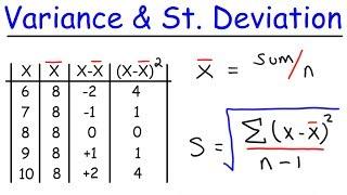 Variance and Standard Deviation With Microsoft Excel - Descriptive Statistics