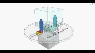 Two jaw self-centering clamping mechanism 1