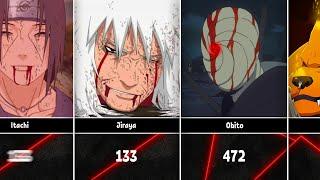 Death Episode of NarutoBoruto Characters