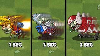 Speed Tournament of All Zombies No Chicken - Who Will Win? - Pvz 2 Zombie vs Zombie
