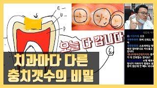 치과 눈탱이 안맞으려면 공부를 하자. 충치편