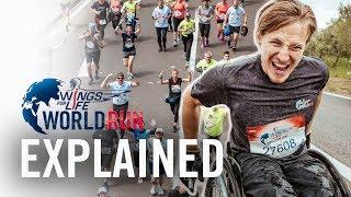 The Only Race Without A Finish Line  Wings for Life World Run