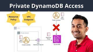 Setting up Private DynamoDB Access with Resource Policy