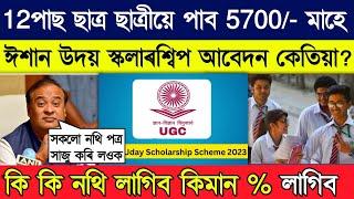 7500 per month for 12th pass students  Upcoming Scholarship for 12th pass students