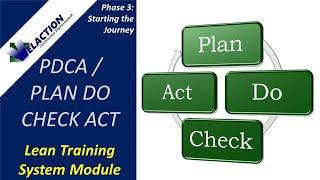 PDCAPlan Do Check Act - Video #8 of 36. Lean Training System Module Phase 3