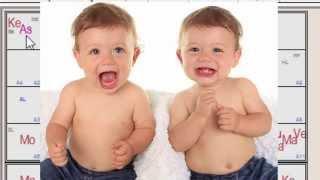 Why are identical twins different? The Astrology angle