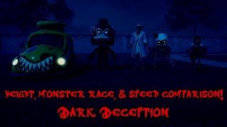 Height Monster Race & Speed Comparison  Dark Deception