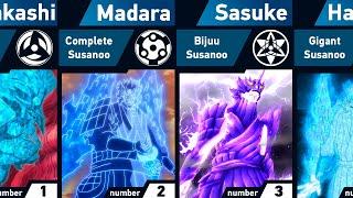 Power Levels of Susanoo  Naruto and Boruto