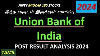 Union Bank of India 2024 வருடம் இருக்கும் வாய்ப்பு