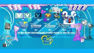 Disney Channel Decade Histories All Over the Years - Disney Channel’s 40th UPDATED
