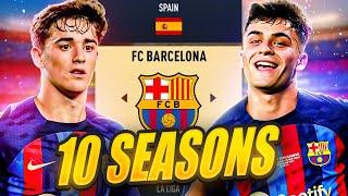 I Takeover Barcelona for 10 Seasons...