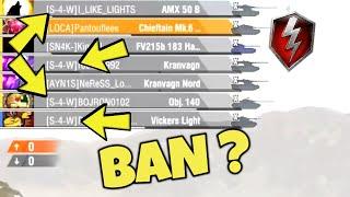 To Ban Or Not To Ban ?