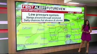 Northeast Ohio weather Pleasant pattern continues