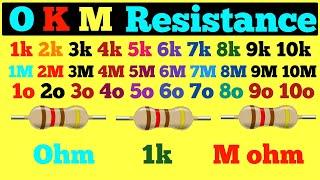 Ohm k ohm M ohm Resistance  Resistor value Multimeter test  Electronics verma