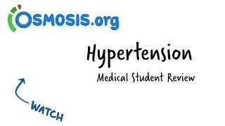 Hypertension  Clinical Presentation