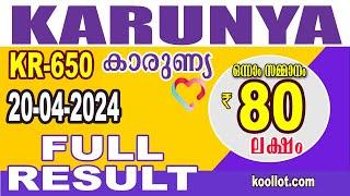 KERALA LOTTERY RESULTFULL RESULTkarunya bhagyakuri kr650Kerala Lottery Result Todaytodaylive