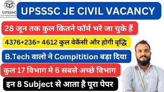 UPSSSC JE CIVIL VACANCY  UPSSSC JE TOTAL FORM FILL UP  UPSSSC JE 2024  UPSSSC JE EXAM DATE  JE 