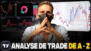 Analyse de 3 Trades Forex de A-Z Analyse Fondamentale & Analyse Technique