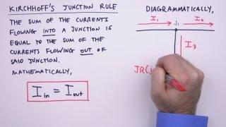 Kirchhoffs Rules Laws - Introduction