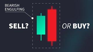 Engulfing Candlestick Pattern - Surprising Backtest Results