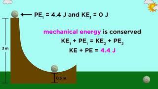 Practice Problem Kinetic and Potential Energy of a Ball on a Ramp