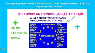 What is the Difference Between the EU and the EEA Countries?