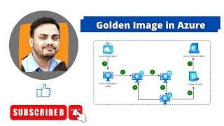 How to create Golden Image in Azure I Generalized VM I Azure VM to Image