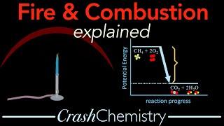 What is Fire? Combustion Reaction Tutorial  kinetic & potential energy heat & light  Chemistry