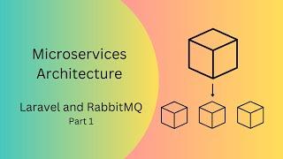 Microservices Architecture Zero to Hero with Implementation using Laravel and RabbitMQ  Part 1