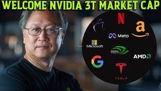 TECH STOCK ANALYSIS Amazon Google Meta Apple Tesla Msft Nflx Amd Nvda  #tsla #amzn #nvda