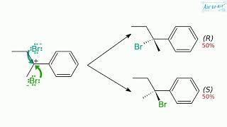 racemic mixture