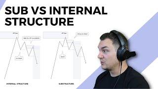 How to FRAME UP TRADES using INTERNAL & SUBSTRUCTURE