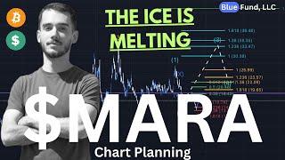 $MARA Stock The Ice Is Melting - Marathon Digital Holdings Stock Price Chart Planning