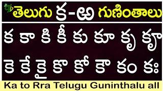 #teluguguninthalu  Writing Telugu Guninthalu From Ka To Rra  Telugu Varnamala #guninthalu Full