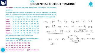 Sequential output tracing  Examples  Reasoning  Part- 2  Bharath Kumar