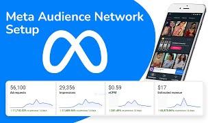 Meta Audience Network Setup  Facebook Audience Network  Ads Setup  Placement ID Kaise Banaye Meta