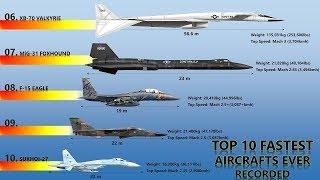 10 Fastest Aircraft Ever Recorded  Speed Comparison of Top 10 Fastest Aircraft