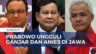 Hitung Cepat Litbang Kompas Prabowo Ungguli Ganjar dan Anies di Jawa