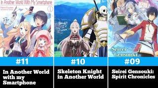 Top 25 Best Anime About Reincarnation