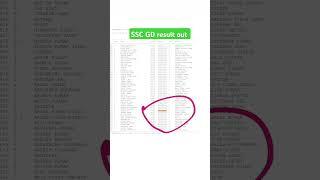 ssc gd result outssc gd cut off ssc gd marks download @RojgarwithAnkit #viral #shorts