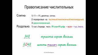 Правописание числительных 6 класс видеоурок-презентация