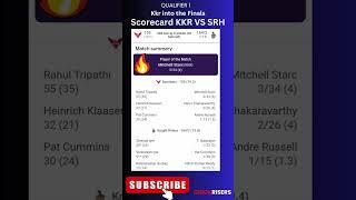 Kkr defeats srh by 8 wickets to enter finals Scorecard Match Summary #cricket #trending #ipl #shorts