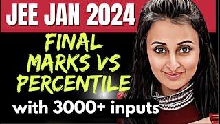 MARKS vs Percentile JEE MAIN 2024- JANUARY ATTEMPT MOST ACCURATE ANALYSIS  Key Learnings for APRIL