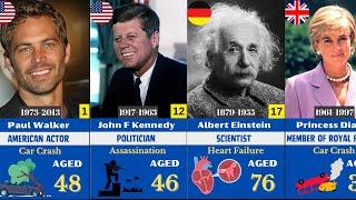 How Famous People Died   Age of Death