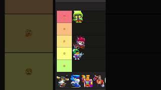 Tierlist ASMR Skins Cordelius #brawlstars