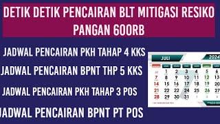 Detik detik pencairan blt mitigasi PKH tahap 4 kks dan pkh tahap 3 pos indonesia