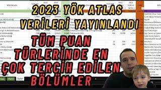 2024 YKS Tercih 2023 Yök Atlas Sıralamaları yayınlandı En çok Tercih Edilen Bölümler nelerdir?