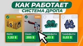 Как работает система дропа предметов в CS2  Шансы получить кейсы и скины в кс2  Как фармить кейсы