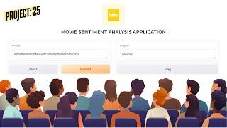 Project 25 IMDB Movie Review Sentiment Analysis Using Deep Learning