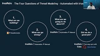 Exhibitor  Using IAC to Accelerate Threat Modeling - Arnaud Monhon Bah